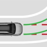 icone adas dr3 ESP scaled