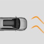 icone adas dr3 TCS scaled