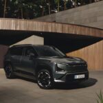 Kia Bergamo e Provincia Nuova Kia ev5 Reduzzi Motor